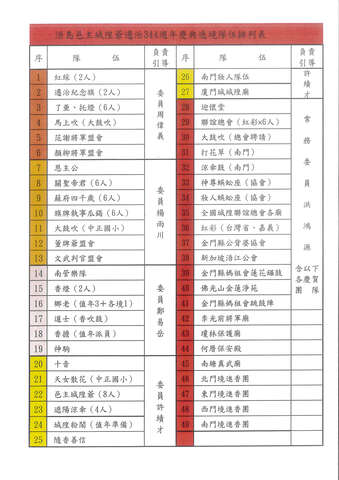 0517迎城隍陣頭表