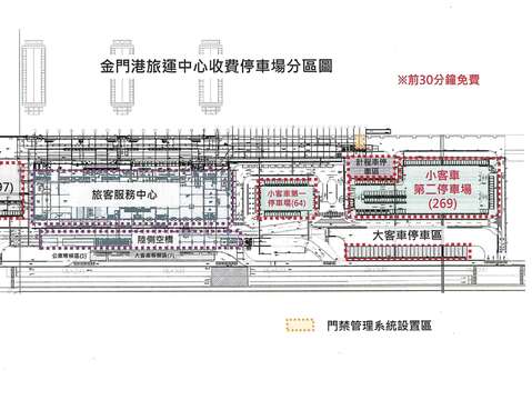 3.收费停车场分区图