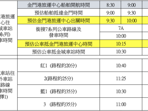 旅运中心往山外