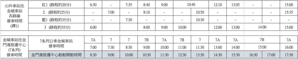 山外往旅運中心