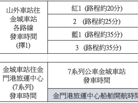 山外往旅运中心