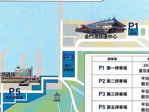 金門港旅運中心停車場資訊