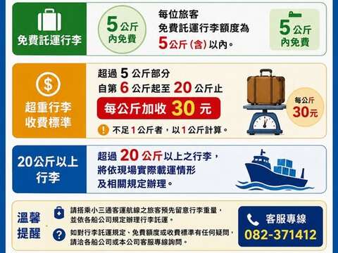 小三通托運規定(2026年7月1日起實施)