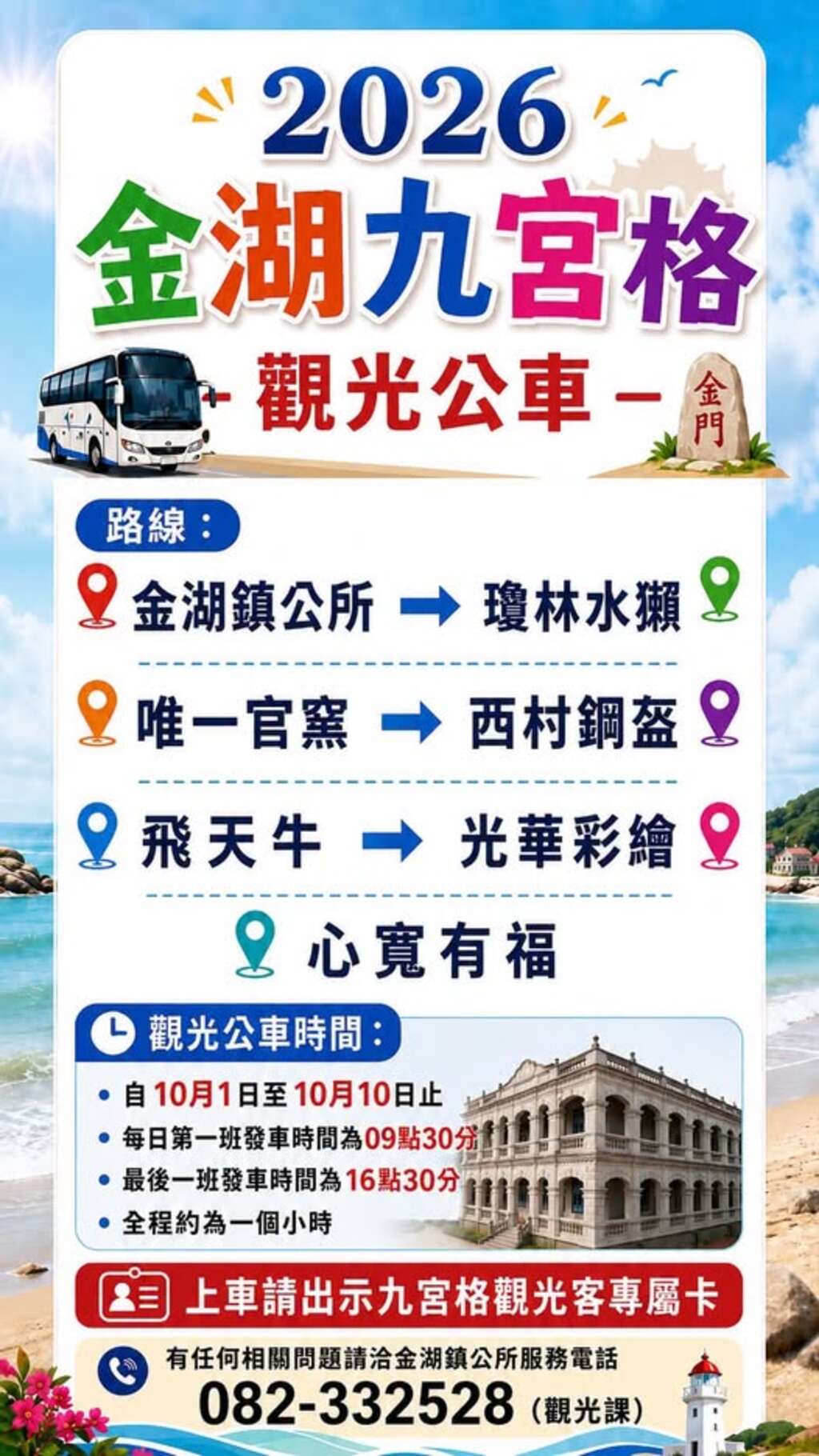 金湖九宮格接駁車路線圖。(金湖鎮公所提供)