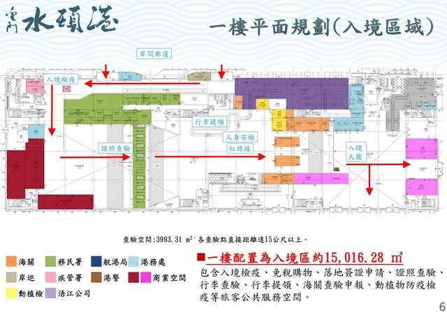 一樓平面規劃圖(入境區域)