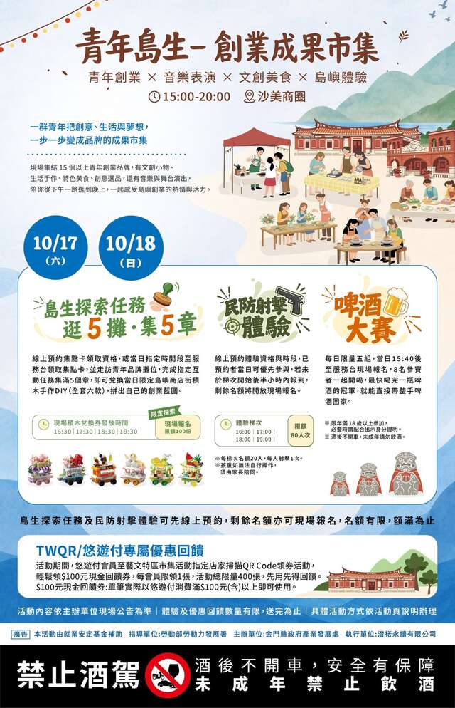 青年島生．創業成果市集