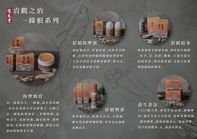 轉外框摺頁-繁體-LINE蝦皮微信2 - - HENMAN