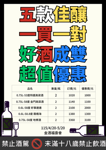 115年福委會春季促銷