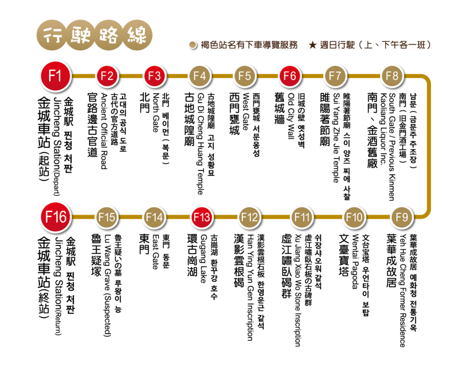F線-尋城趣文化小旅行