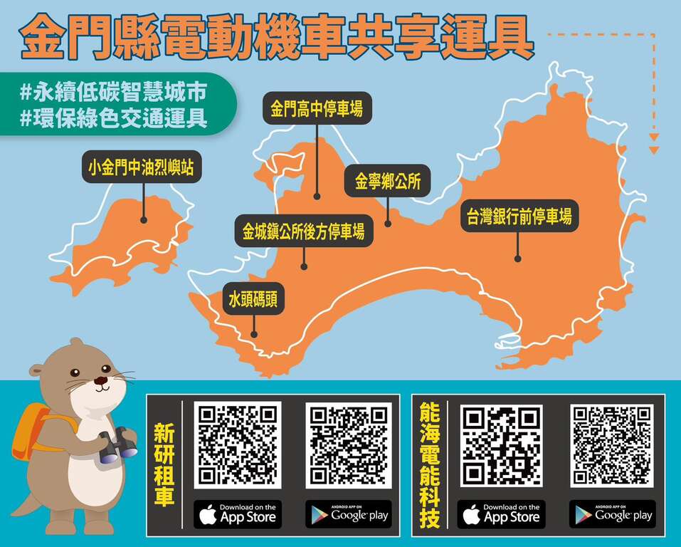 金門縣電動機車共享運具