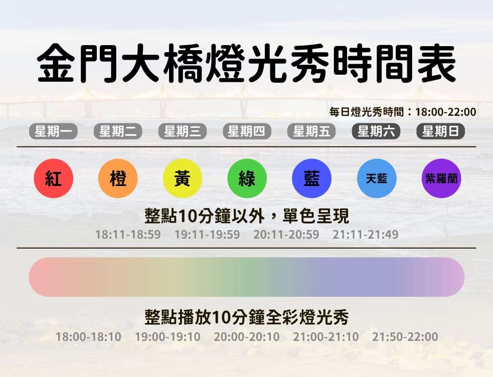 燈光秀時間表
